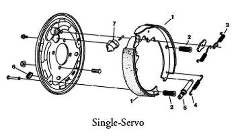 Hydraulic Brake Parts Utility-Gooseneck Trailers